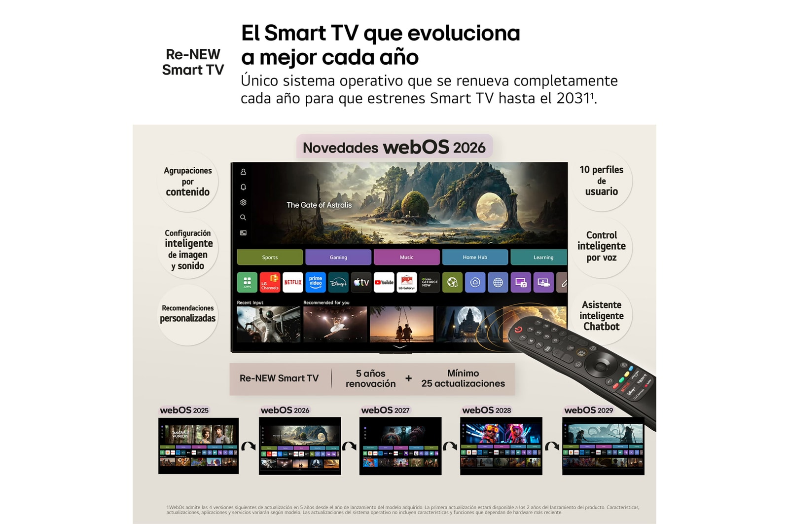 LG Smart TV LG OLED evo AI C6 77 pulgadas 4K 2026, OLED77C6ELB